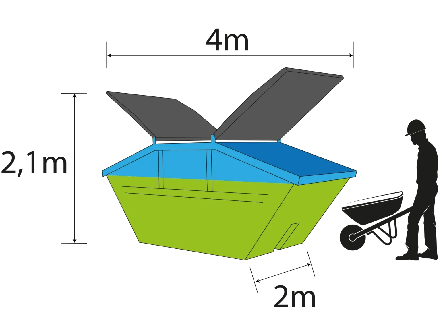 10 m³ Mulde mit Deckel