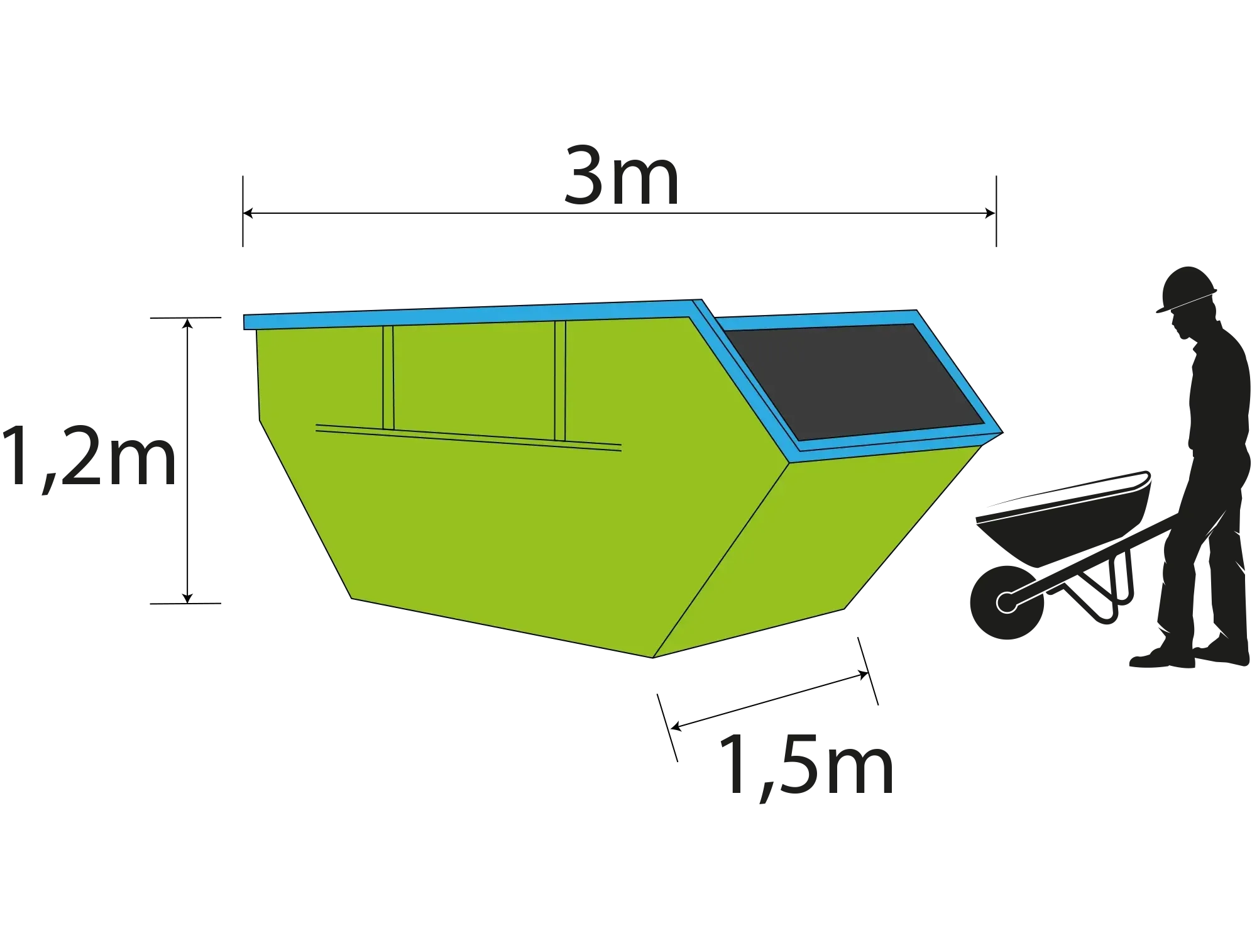 Container - 5 m³ Absetzmulde offen