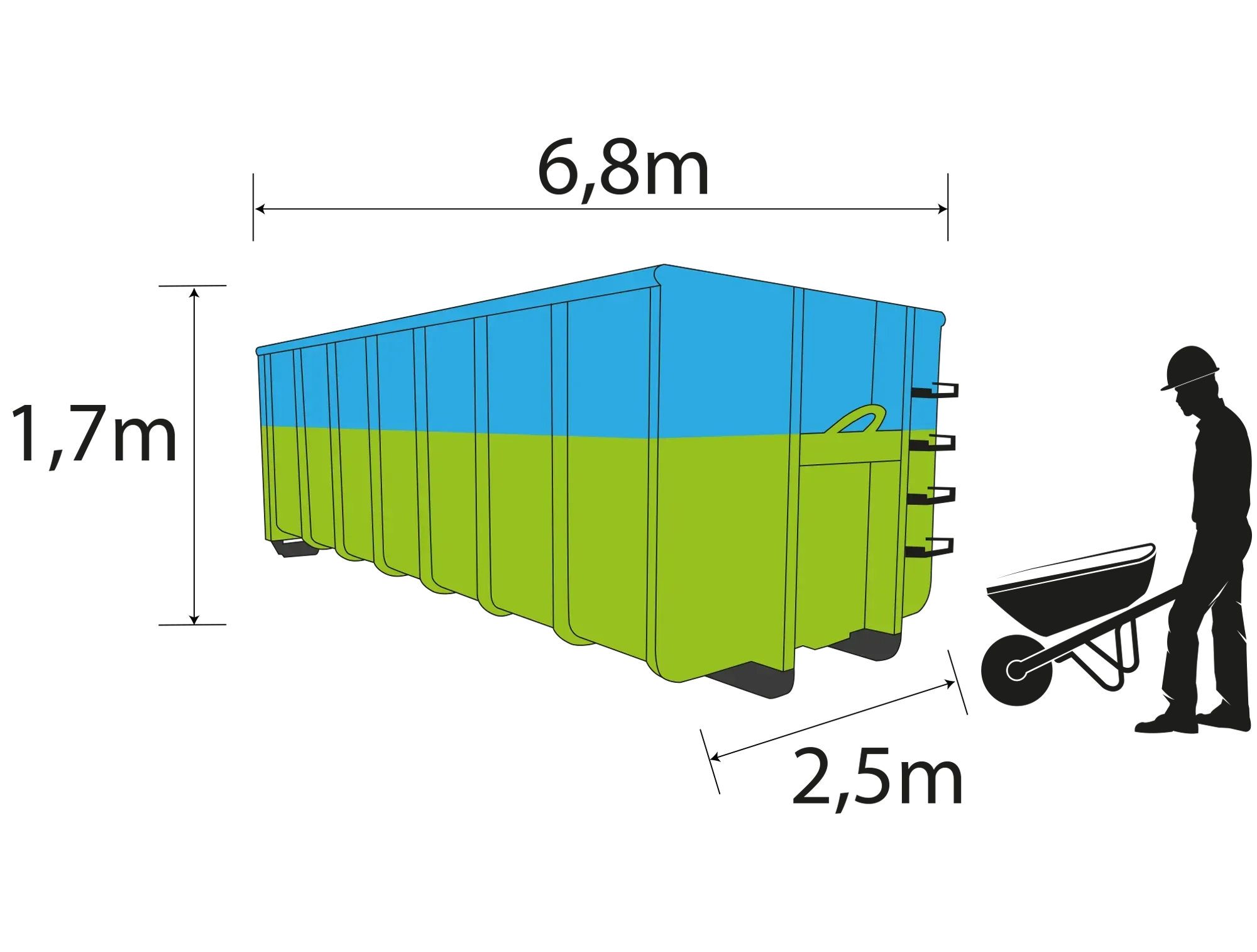 Sperrmüll-Container - 25m³ Container offen