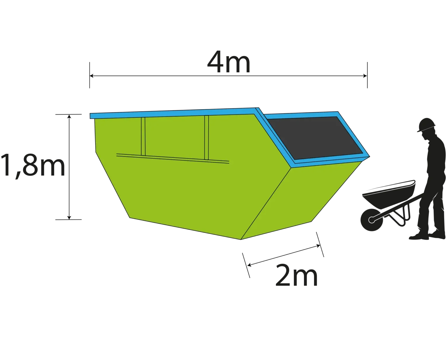 Container Mulde - 7 m³ Mulde