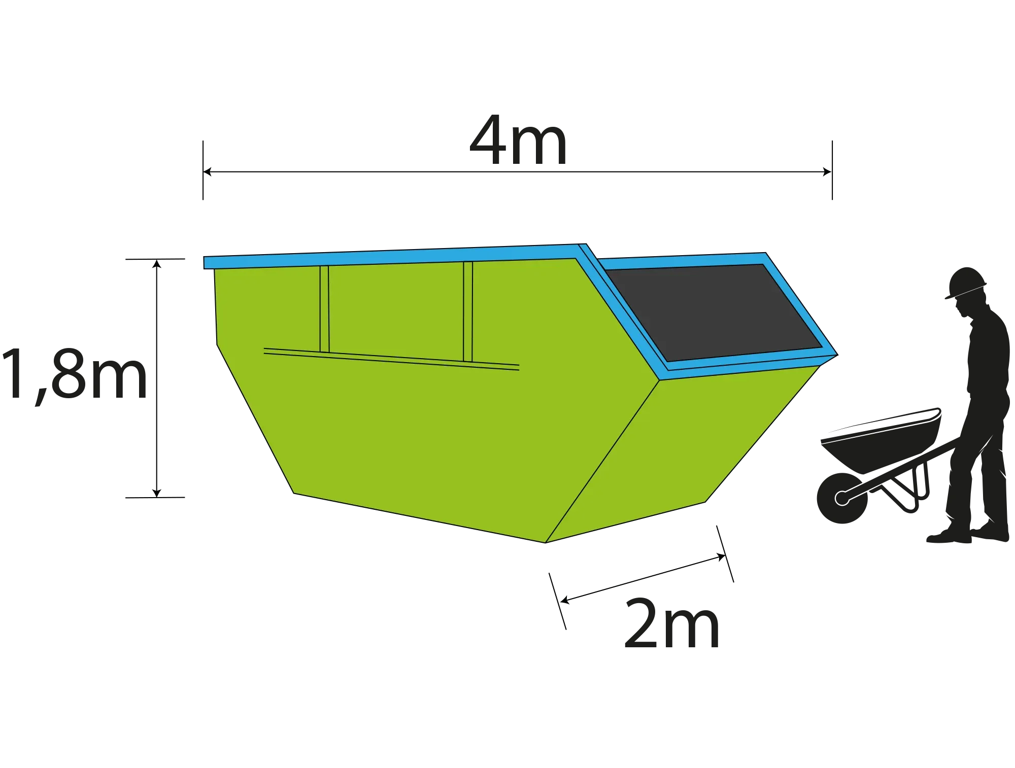 Container - 7 m³ Mulde mit Deckel