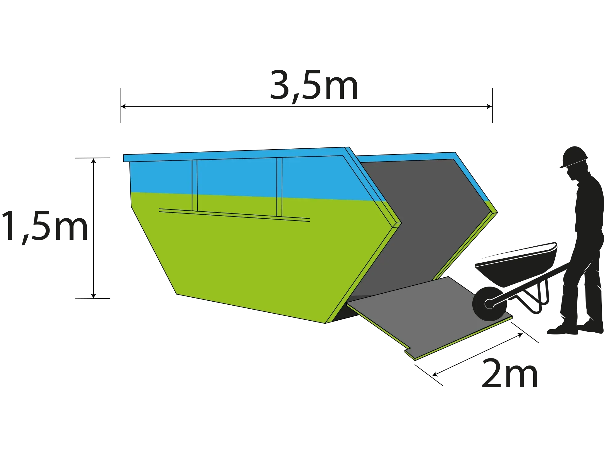 Sperrmüll-Container - 7 m³ Mulde mit Klappe