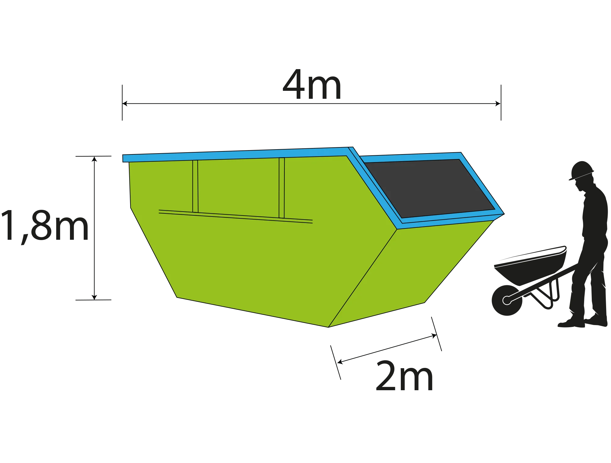 Container - 7 m³ Mulde mit Deckel