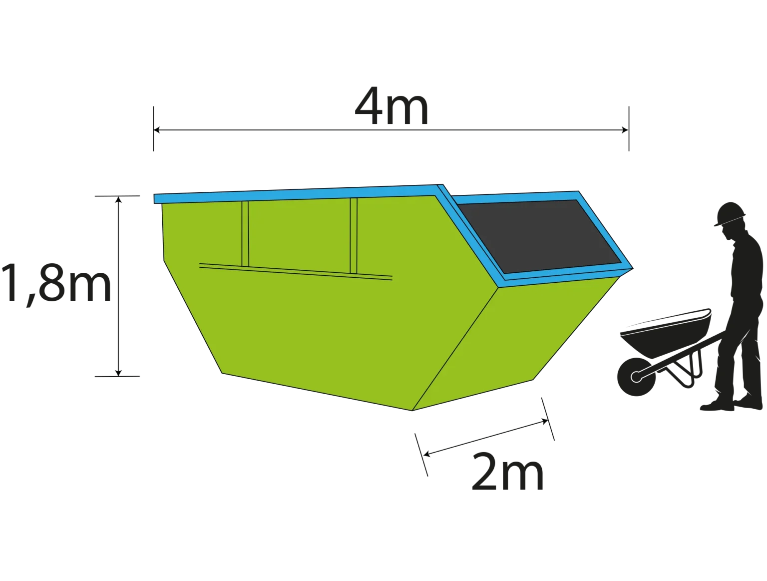 Container Mulde - 7 m³ Mulde