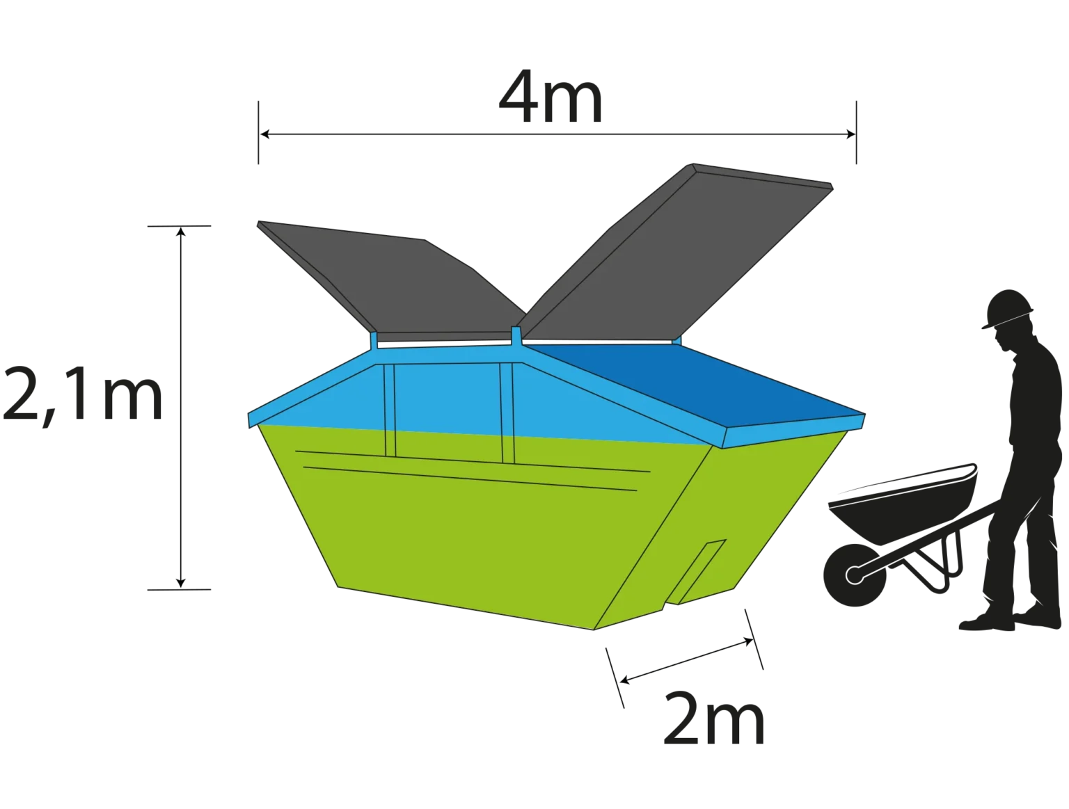 10 m³ Mulde mit Deckel